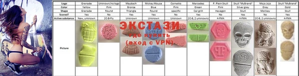 спиды Аркадак